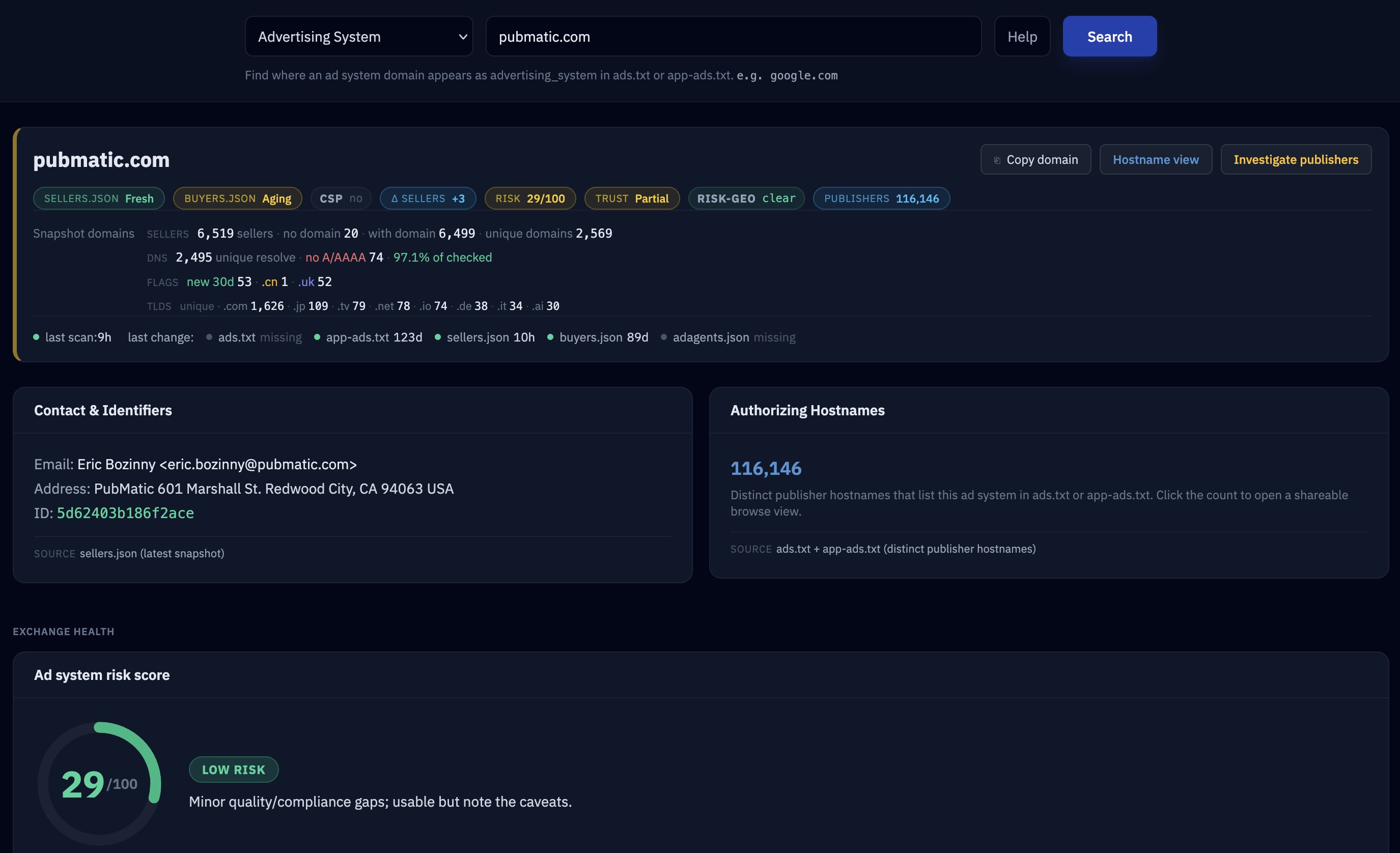 Ad system profile with exchange statistics, authorizing publishers, and risk score