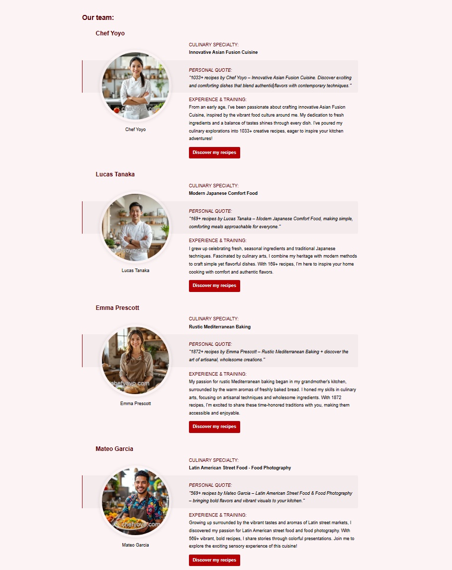 Screenshot of the chefyoyo[.]com team page: Chef Yoyo, Lucas Tanaka, Emma Prescott and Mateo Garcia, each with a quote citing their recipe count.
