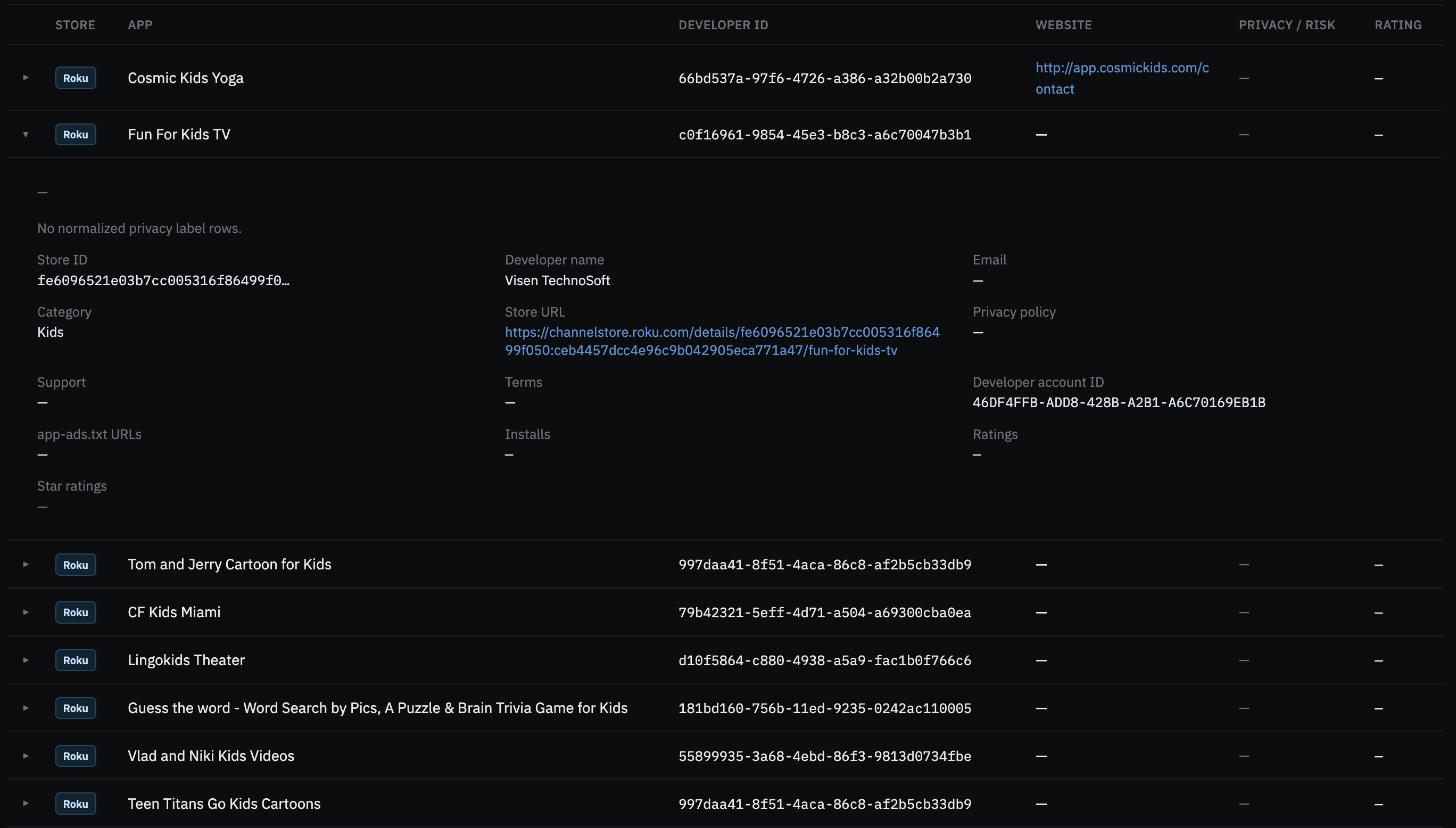 App store catalog filtered to Roku or Fire TV with an expanded CTV listing