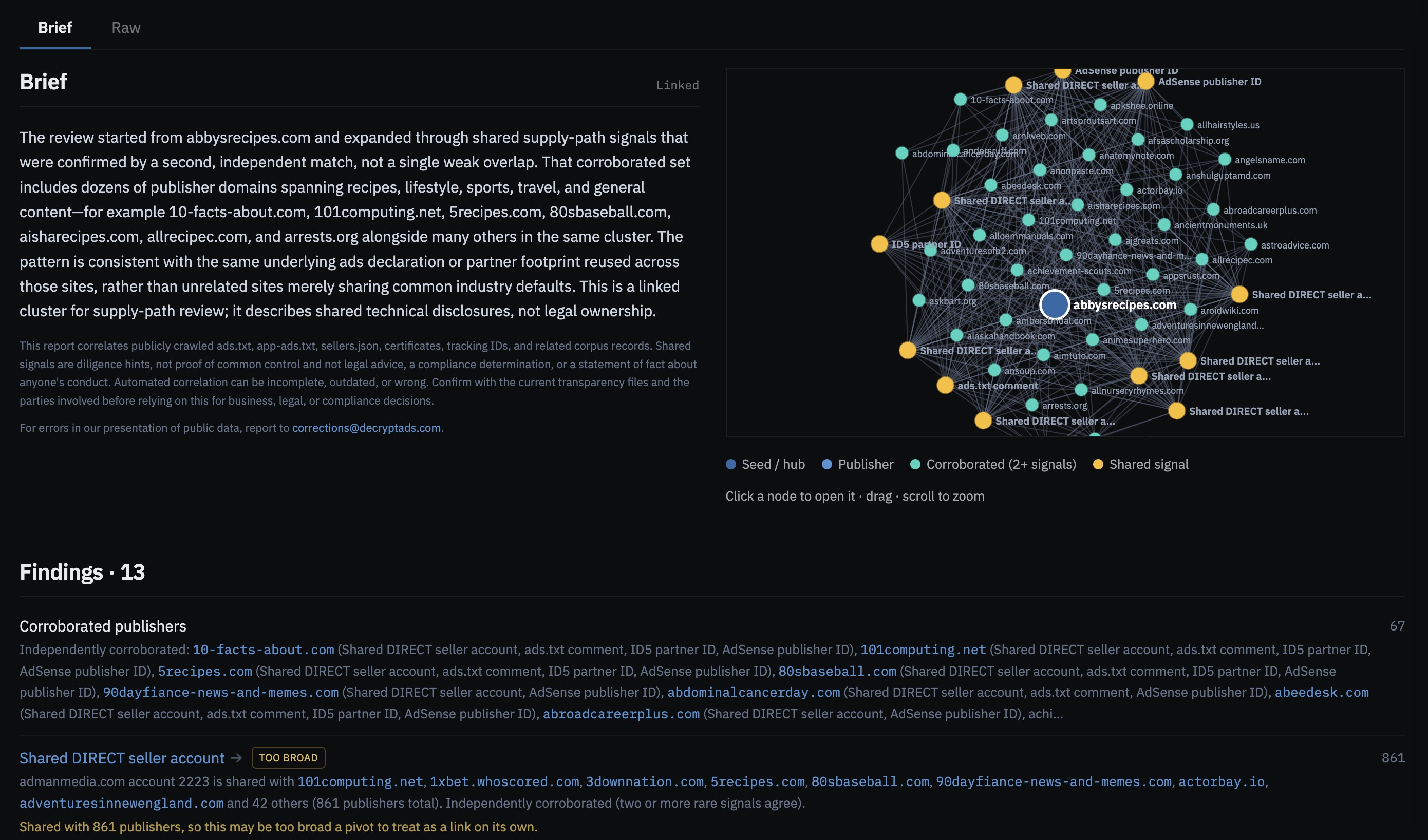 Connection report overview with brief, cluster graph, and findings