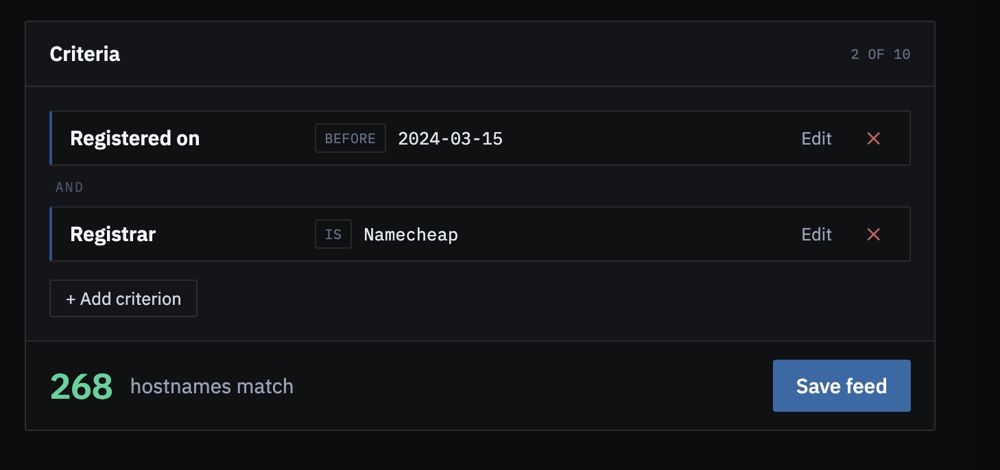 Criteria: registered on before 2024-03-15 AND registrar is Namecheap, 268 hostnames match