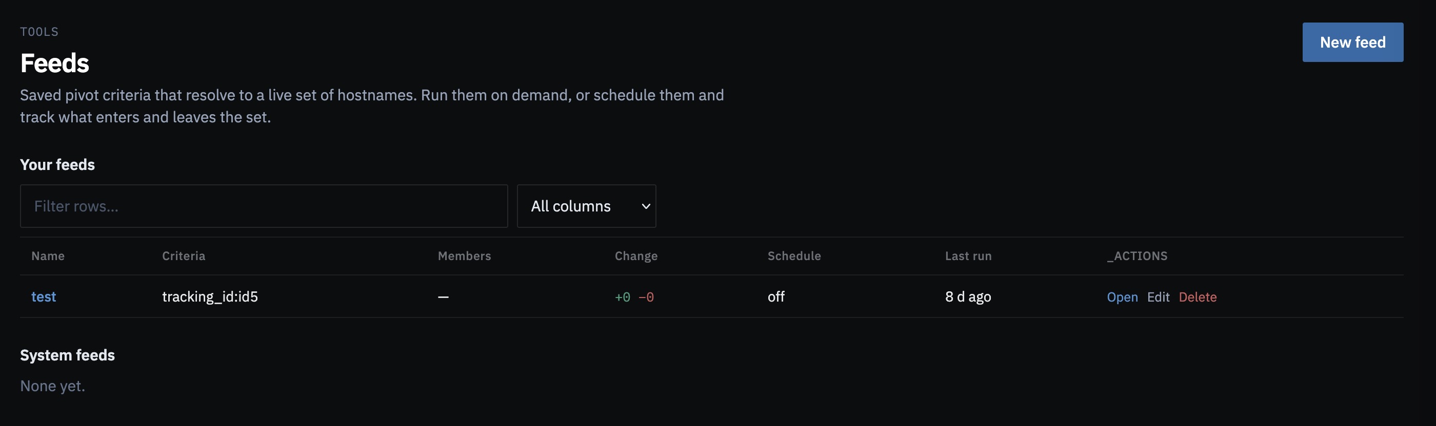 Feeds list with name, criteria, members, change plus and minus, schedule, and last run